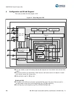 Предварительный просмотр 909 страницы Cypress S6J3200 Series Manual