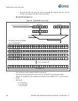 Предварительный просмотр 919 страницы Cypress S6J3200 Series Manual
