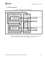 Предварительный просмотр 920 страницы Cypress S6J3200 Series Manual