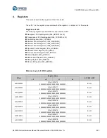 Предварительный просмотр 924 страницы Cypress S6J3200 Series Manual