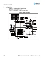 Предварительный просмотр 1037 страницы Cypress S6J3200 Series Manual