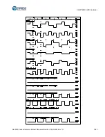 Предварительный просмотр 1044 страницы Cypress S6J3200 Series Manual