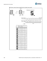 Предварительный просмотр 1051 страницы Cypress S6J3200 Series Manual