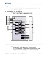 Предварительный просмотр 1118 страницы Cypress S6J3200 Series Manual