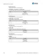 Предварительный просмотр 1127 страницы Cypress S6J3200 Series Manual