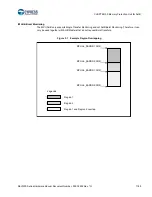 Предварительный просмотр 1166 страницы Cypress S6J3200 Series Manual