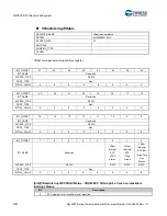 Предварительный просмотр 1221 страницы Cypress S6J3200 Series Manual