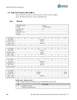 Предварительный просмотр 1287 страницы Cypress S6J3200 Series Manual