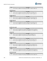 Предварительный просмотр 1291 страницы Cypress S6J3200 Series Manual