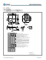 Preview for 28 page of Cypress S6J331EJSESE20000 Manual