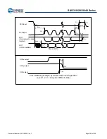 Preview for 209 page of Cypress S6J331EJSESE20000 Manual