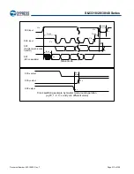 Preview for 212 page of Cypress S6J331EJSESE20000 Manual