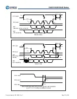 Preview for 215 page of Cypress S6J331EJSESE20000 Manual