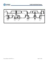 Preview for 218 page of Cypress S6J331EJSESE20000 Manual