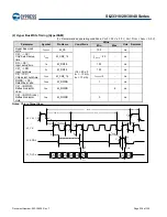 Preview for 238 page of Cypress S6J331EJSESE20000 Manual