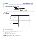 Preview for 258 page of Cypress S6J331EJSESE20000 Manual