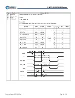 Preview for 285 page of Cypress S6J331EJSESE20000 Manual