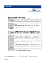 Preview for 4 page of Cypress S6SAP111A28SA1001 Operation Manual