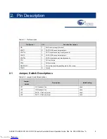 Preview for 8 page of Cypress S6SAP111A28SA1001 Operation Manual