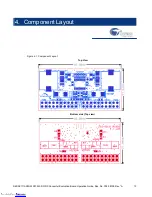 Preview for 10 page of Cypress S6SAP111A28SA1001 Operation Manual