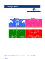 Preview for 11 page of Cypress S6SAP111A28SA1001 Operation Manual