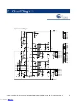 Preview for 12 page of Cypress S6SAP111A28SA1001 Operation Manual