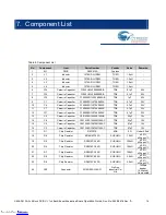 Preview for 14 page of Cypress S6SAP413A Operation Manual