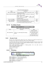 Preview for 22 page of Cypress SPANSION FM4 MB9BF568 Series User Manual