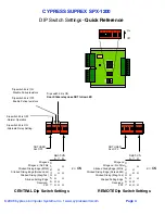 Предварительный просмотр 4 страницы Cypress SPX-1200 Manual