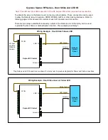 Preview for 10 page of Cypress SPX-5500 Series Operation Manual