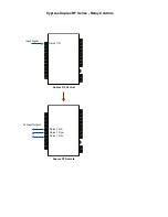 Preview for 12 page of Cypress SPX-5500 Series Operation Manual