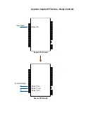 Preview for 13 page of Cypress SPX-5500 Series Operation Manual