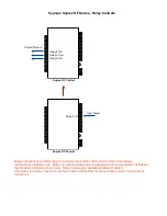 Preview for 14 page of Cypress SPX-5500 Series Operation Manual