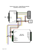 Предварительный просмотр 19 страницы Cypress SPX-5601C(1) Operation Manual