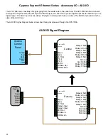 Preview for 31 page of Cypress Suprex Ethernet SPX-7200C Product Manual