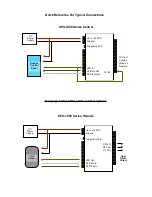 Предварительный просмотр 4 страницы Cypress Suprex EXP-2000 Operation Manual