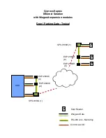 Предварительный просмотр 20 страницы Cypress Suprex EXP-2000 Operation Manual