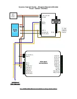 Предварительный просмотр 21 страницы Cypress Suprex EXP-2000 Operation Manual