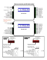 Предварительный просмотр 3 страницы Cypress Suprex SPX-1300 Operation Manual