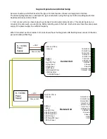 Предварительный просмотр 6 страницы Cypress Suprex SPX-1300 Operation Manual