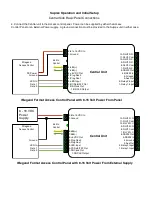 Предварительный просмотр 8 страницы Cypress Suprex SPX-1300 Operation Manual