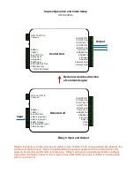 Предварительный просмотр 14 страницы Cypress Suprex SPX-1300 Operation Manual