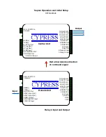 Предварительный просмотр 15 страницы Cypress Suprex SPX-1300 Operation Manual