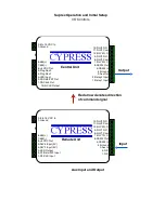 Предварительный просмотр 16 страницы Cypress Suprex SPX-1300 Operation Manual