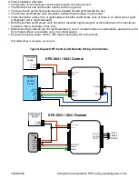 Предварительный просмотр 2 страницы Cypress Suprex  SPX-5631 Quick Start Manual