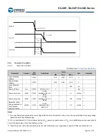 Preview for 84 page of Cypress Traveo S6J32E Series Manual