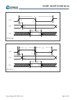 Preview for 93 page of Cypress Traveo S6J32E Series Manual