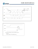 Preview for 102 page of Cypress Traveo S6J32E Series Manual