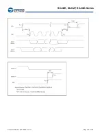 Preview for 105 page of Cypress Traveo S6J32E Series Manual