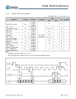 Preview for 133 page of Cypress Traveo S6J32E Series Manual